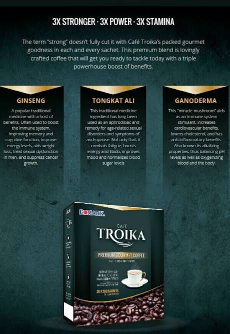 EDMARK TROIKA COFFE